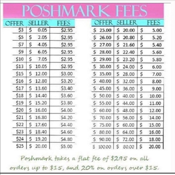 $$$ - Picture 4 of 5